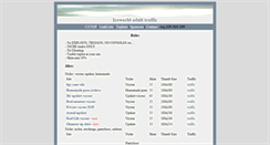 Desktop Screenshot of iceworldtraffic.com